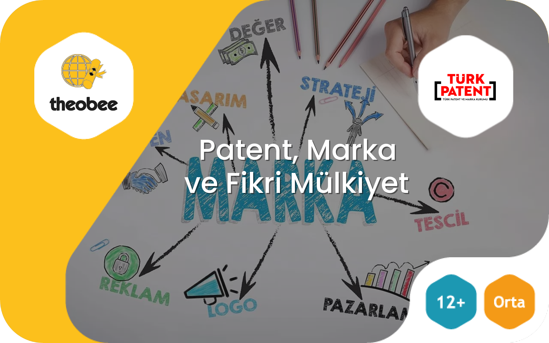 Patent, Marka ve Fikri Mülkiyet